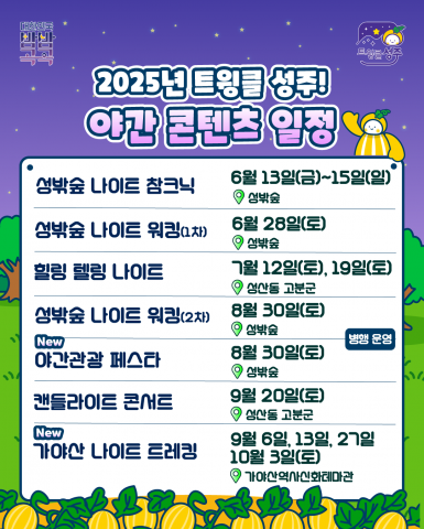 2025년 ‘트윙클 성주!’ 야간 콘텐츠 일정(제공=성주군)