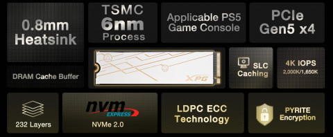 ADATA XPG MARS 980 BLADE M.2 NVMe(사진=파인인포)