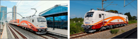Figure 10: Standard Gauge Railway locomotives in operation.
