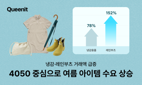 ‘퀸잇, 4050 여름 쇼핑 수요 급증’ 이미지