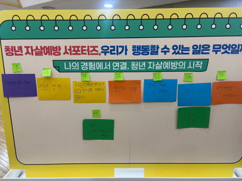청년들이 직접 제시한 8가지 자살예방 현안을 바탕으로 토론을 진행했다(혐오와 시기·질투, 청년 정책, 자살예방에서의 성소수자 배제, 정신과 인식, 권리·사회 불평등, 연령 규범과 