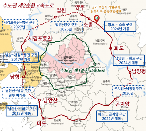 수도권 제2순환고속도로(REM 제공)