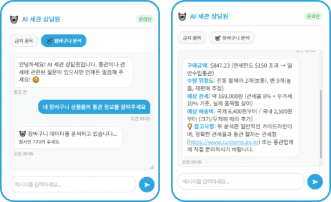 국내 해외구매대행 쇼핑몰 솔루션 ‘싸다고 1688’에 해외직구 과정에서 가장 큰 걸림돌로 꼽히는 통관 문제를 자동으로 분석해주는 AI 기반 신규 기능 ‘AI 관세사(베타)’가 업데