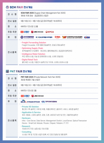 ‘SCM FAIR 2025’ 행사개요