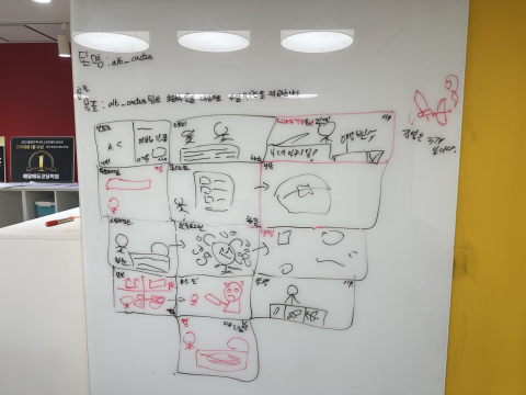 초등학생 IT 프로젝트 기획