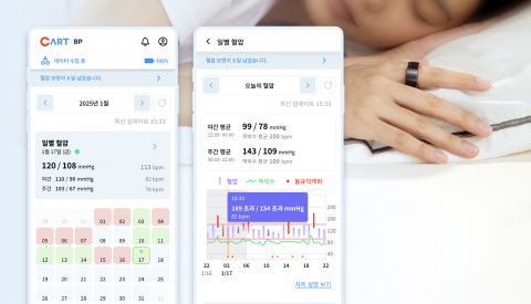 카트 비피(CART BP) 제품 및 앱 화면