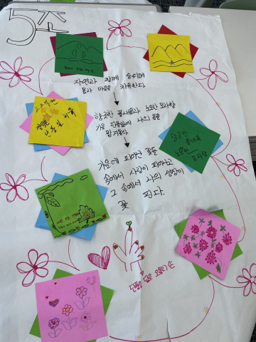 2025년 하반기 자작나무 회복캠프 활동