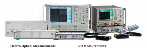 안리쓰 Vector Network Analyzers