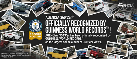 [GUINNESS WORLD RECORDS™ Title] AGENCIA “360°Car®” Achieves World No. 1 with 7,096,049 360° Vehicle Images
