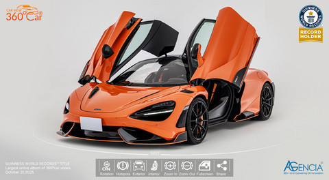 AGENCIA’s 360°Car® platform: combining AI and imaging technology to deliver next-generation automoti