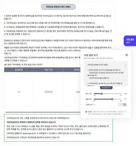 ‘온글’의 웹 접근성 기능 ‘쉬운 글 보기’ 실행 예시 화면. 공공기관 웹페이지 내 어려운 문장을 한 번의 클릭으로 쉽게 변환해 제공하며, 글자 크기·줄 간격 조정 등 접근성 옵션