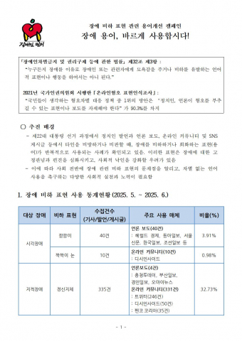 장애인먼저실천운동본부 홈페이지 ‘용어 캠페인 자료’ 발췌
