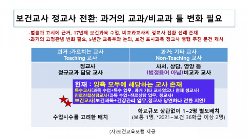 보건교사의 정교사 전환에 대해 교과와 비교과 구분을 강조하는 논리에 대해 이미 양측 모두에 해당하는 교사가 존재하고 이러한 구분이 현실적으로 의미가 없으며 새로운 대안이 필요함을 
