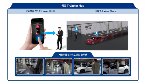 티링커 앱을 사용하는 테슬라 스마트 서먼