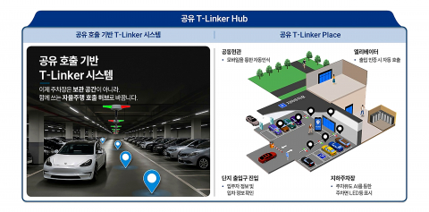 누구나 연결하고 쉽게 확장 가능한 개방형 앱 : 티링커