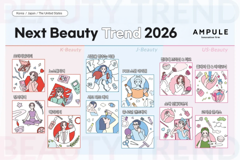 ampule 주최 ‘한·미·일 글로벌 뷰티 트렌드 세미나’에서 제시된 각국 트렌드 키워드