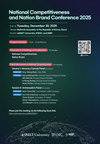 2025 National Competitiveness & Nation Brand Conference poster