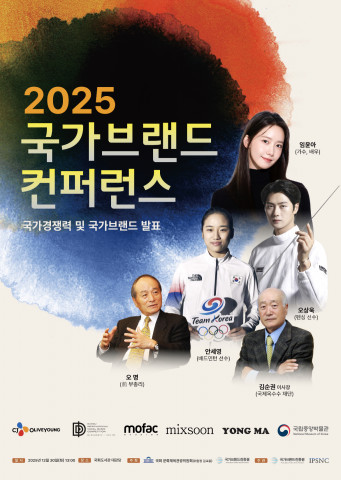 2025 National Competitiveness & Nation Brand Conference poster