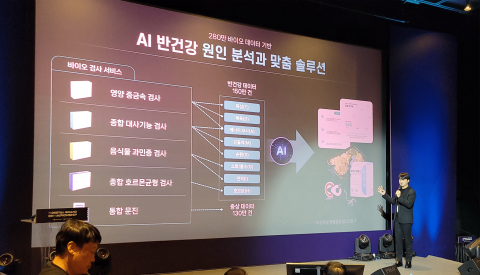 전태준 바이오컴 대표가 AI를 활용한 초개인화 건강관리 솔루션을 소개하고 있다