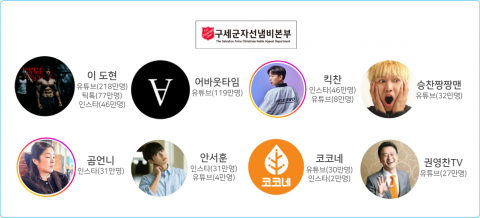 ‘구세군 연말 자선 e-바자회’ 참여 크리에이터