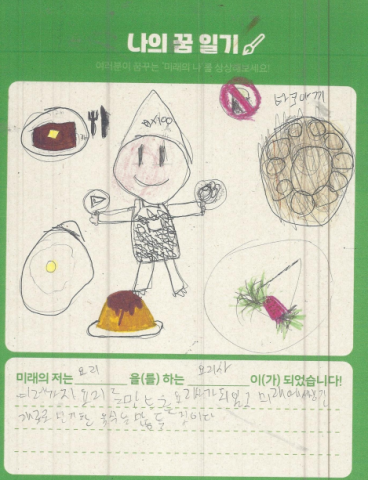 구례 기획여행 참여기관(사진=드림스쿨지역아동센터)