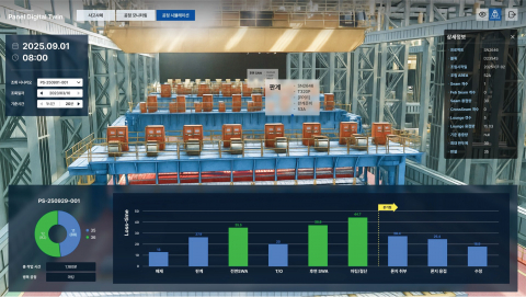 유비씨의 ‘공정 최적화 시스템’ 시뮬레이션 화면