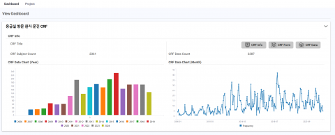 디에이치소프트의 병원 맞춤형 e-CRF 연구과제 UI