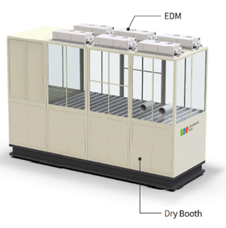 EDM이 적용된 드라이부스 구조 개념도