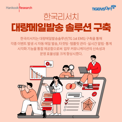 티젠소프트, 한국리서치 대량 메일 발송 솔루션(TG 1st EMS) 구축