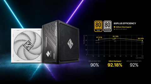 시장에 공급되는 제품은 애즈락 PSU 라인업 중 최상위 모델인 Taichi 시리즈(1300W/1650W)와 메인스트림 라인업인 Steel Legend Gold 시리즈(850W~12