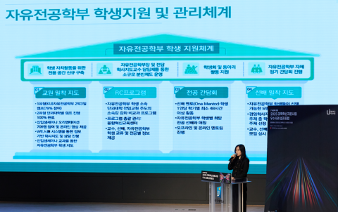 건국대학교 융합혁신교육센터 박지회 센터장이 ‘7개 대학 연합 2025 대학혁신지원사업 우수사례 성과포럼’에서 자유전공학부 신입생을 대상으로 운영 중인 자기 탐색 및 전공설계지원체계