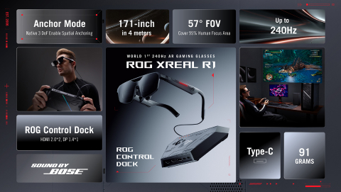 OLED 게이밍 글래스 ‘ROG XREAL R1’