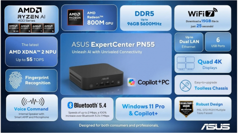 에이수스 ExpertCenter PN55