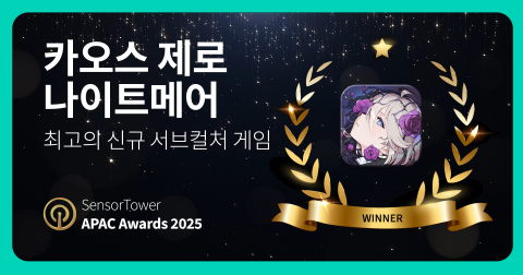 카오스 제로 나이트메어, 최고의 신규 서브컬처 게임