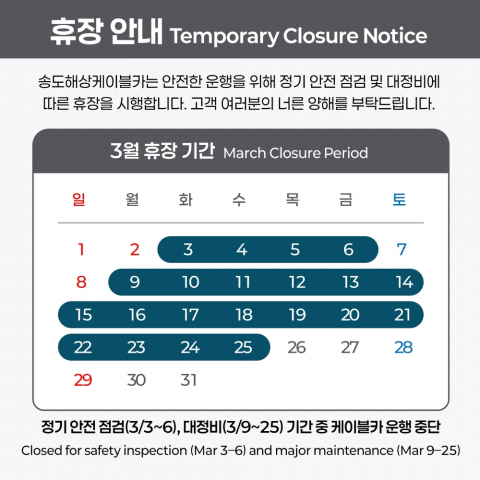 부산의 랜드마크 송도해상케이블카가 고객들에게 더욱 안전하고 쾌적한 탑승 환경을 제공하기 위해 3월 중 대대적인 시설 점검 및 정비에 돌입한다