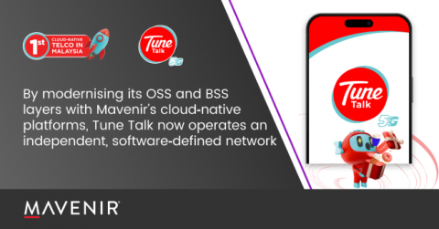 Mavenir의 클라우드 네이티브 플랫폼으로 OSS와 BSS 계층을 현대화함으로써 Tune Talk는 이제 독립적인 소프트웨어 정의 네트워크(software-defined netw