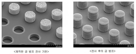 다나까귀금속공업, 소결 금 접합 기술 ‘AuRoFUSE™ Preforms’ 전사 기술 확립