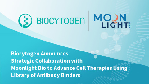 Biocytogen Announces Strategic Collaboration with Moonlight Bio to Advance Cell Therapies Using Libr