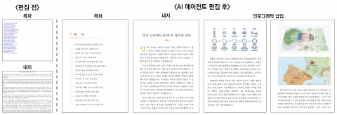 AI 에이전트 편집 전후 비교