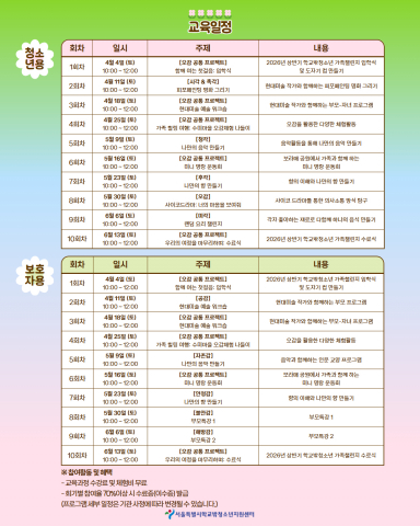 ‘2026 학교 밖 청소년 가족챌린지-오감 커넥트’ 교육 일정