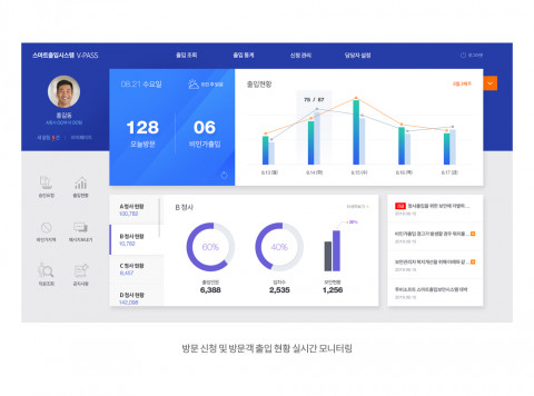ICT 기반 기술을 활용한 스마트 출입관리 시스템 ‘V-Pass’