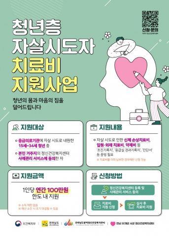 청년층 자살시도자 치료비 지원사업 안내 포스터