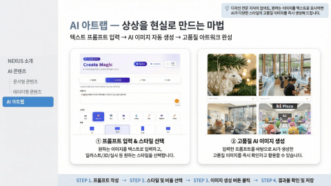 ‘NEXUS’의 AI ArtLab을 통해 생성한 이미지 예시
