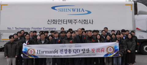 자동차 디스플레이용 QD 시트 하만(HARMAN)향 첫 출하식