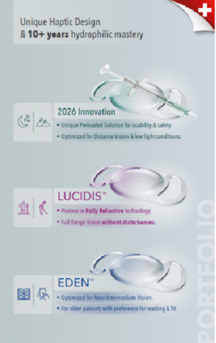 Swiss Advanced Vision premium IOL lenses for cataract surgery