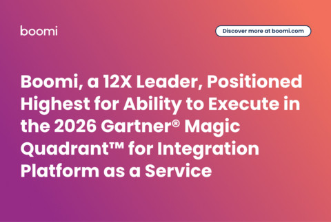 Boomi, a 12X Leader, Positioned Highest for Ability to Execute in the 2026 Gartner® Magic Quadrant™ 