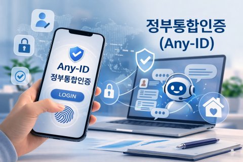 엘에이치주거복지정보가 ‘정부통합인증(Any-ID)’을 도입했다(AI 생성 이미지)