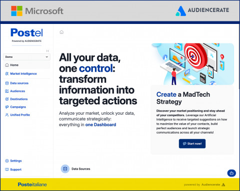 The Marketing Data Platform combines AI-powered market intelligence, first-party data and omnichanne