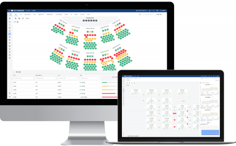 ‘아코디언 3.0’ UI(제공=맨텍솔루션)