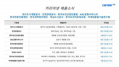 커리어넷이 발표한 채용 공고
